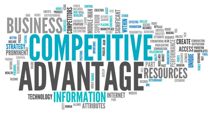 Word Cloud with Competitive Advantage related tags